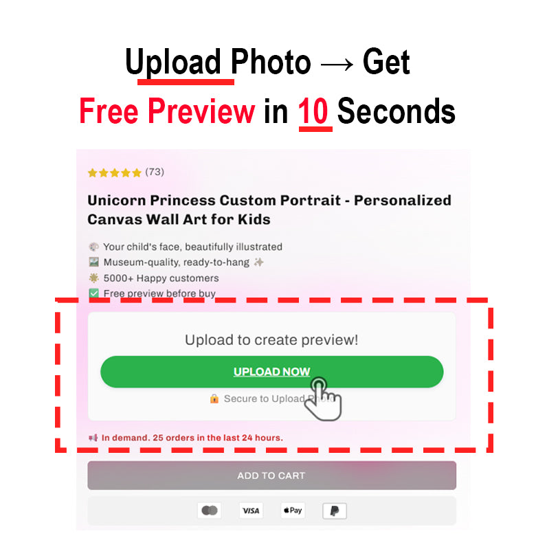 Become Royal Queen From Your Photo – Personalized Royal Portrait Canvas Gift For Her