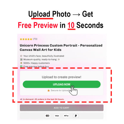 Become Royal Queen From Your Photo – Personalized Royal Portrait Canvas Gift For Her